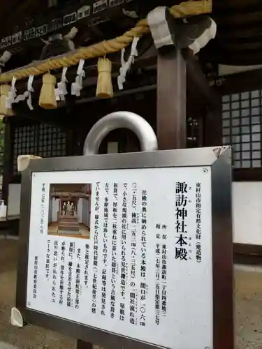 諏訪神社の歴史