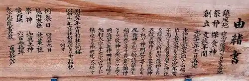 稲荷社（前浜稲荷社）の歴史