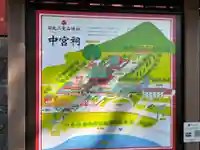 日光二荒山神社中宮祠(栃木県)