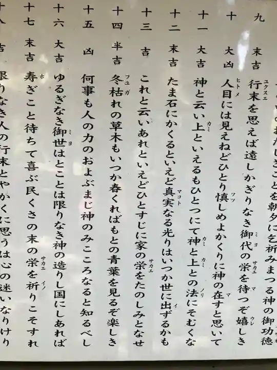 王子神社(東京都)