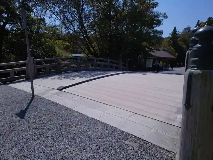 伊勢神宮外宮(豊受大神宮)のその他建物