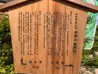 圓明院(千葉県)