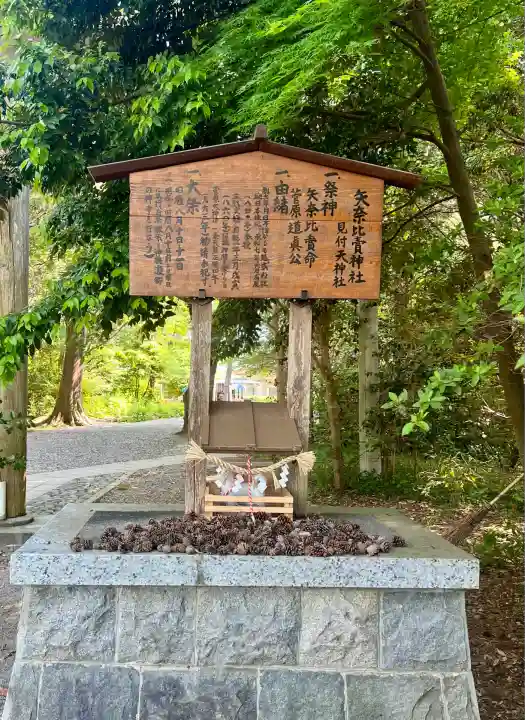 霊犬神社(静岡県)