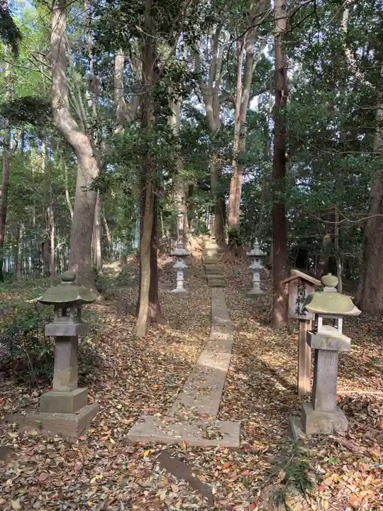 地主神社(千葉県)