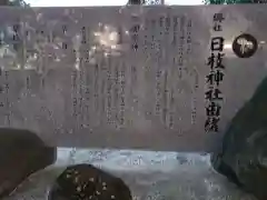 日枝神社の歴史