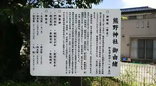 白子熊野神社の歴史