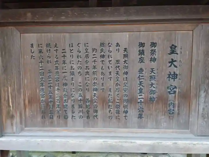 伊勢神宮内宮(皇大神宮)の歴史