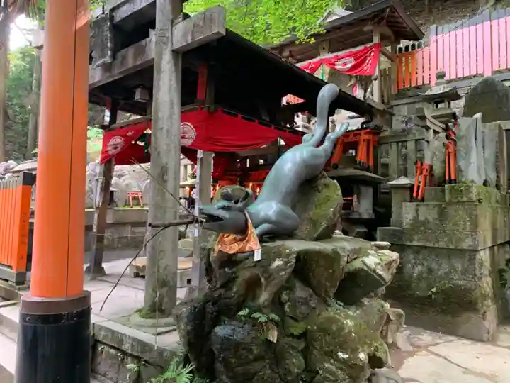 伏見稲荷大社の手水舎