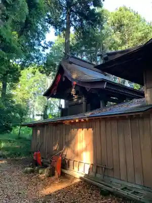 中根鳥見神社(千葉県)