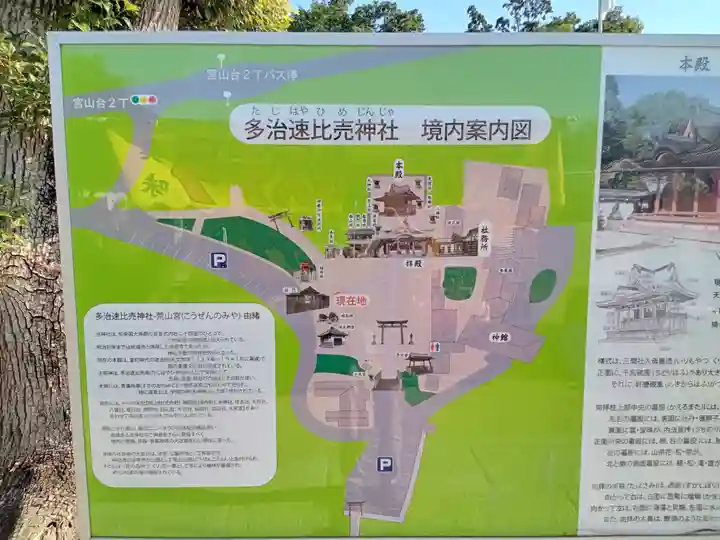 多治速比売神社のその他建物