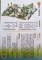 鷺宮八幡神社の歴史