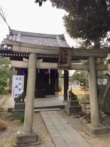 三囲神社の末社・摂社