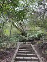 お狐稲荷社(京都府)