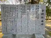 金神社(滋賀県)