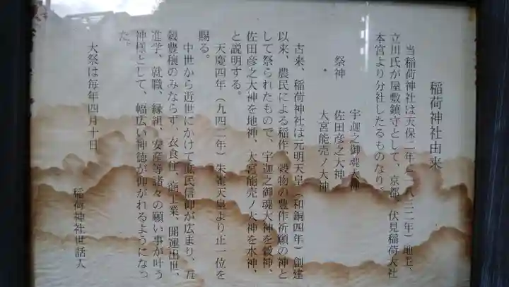 出世稲荷神社の歴史