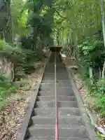 稲荷神社(千葉県)