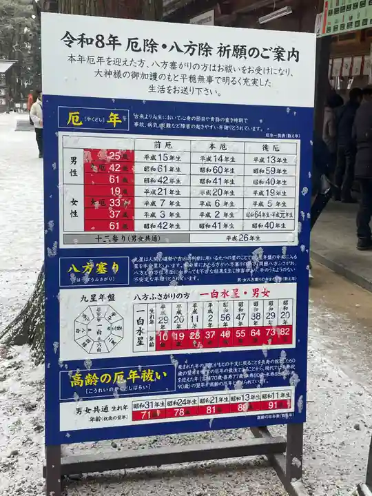 穂高神社本宮(長野県)