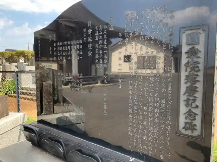 円乘院(千葉県)