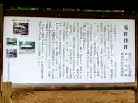 新宮熊野神社(福島県)