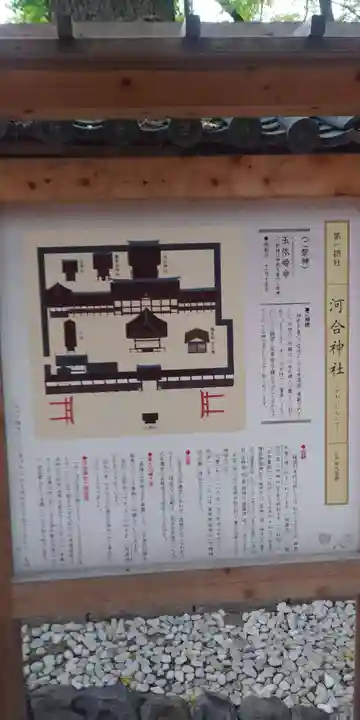 河合神社(鴨川合坐小社宅神社)の歴史