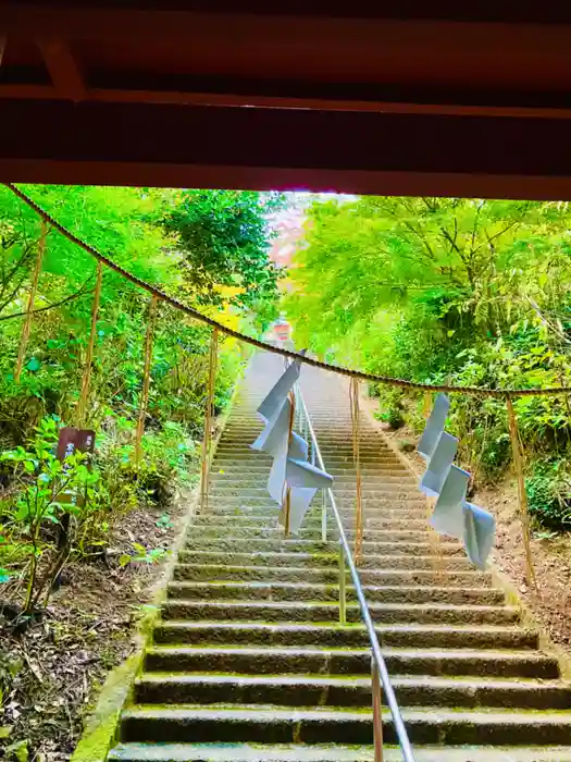 太平山神社の建物その他