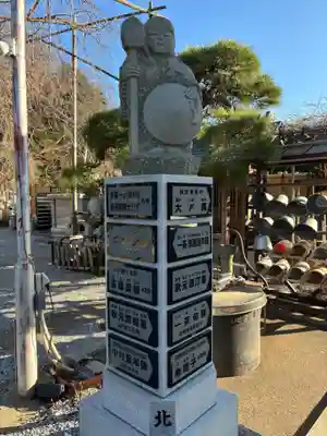 光明院(千葉県)