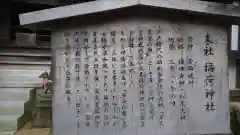 櫻山八幡宮の歴史