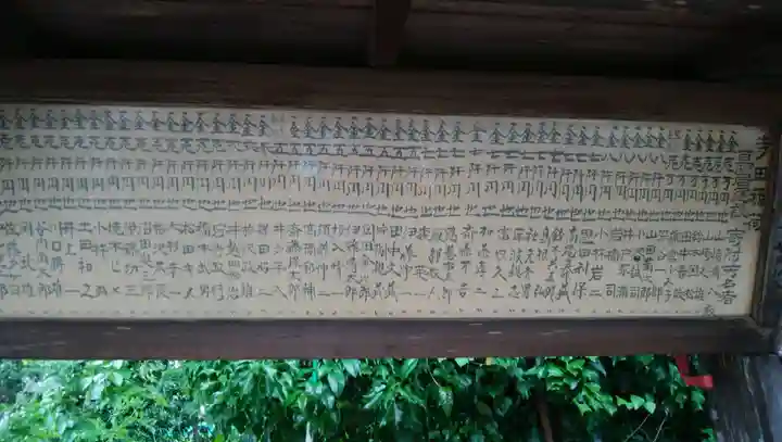 寺田稲荷神社(千葉県)