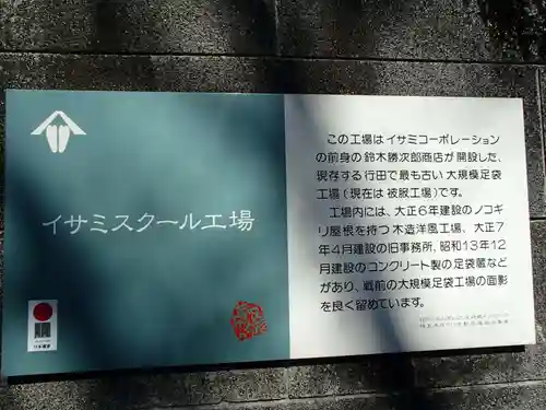 行田八幡神社の周辺