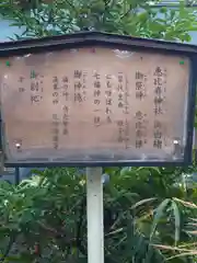 東愛宕神社(埼玉県)