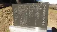 熊野神社(茨城県)