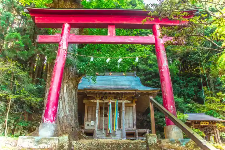 八幡神社(宮城県)