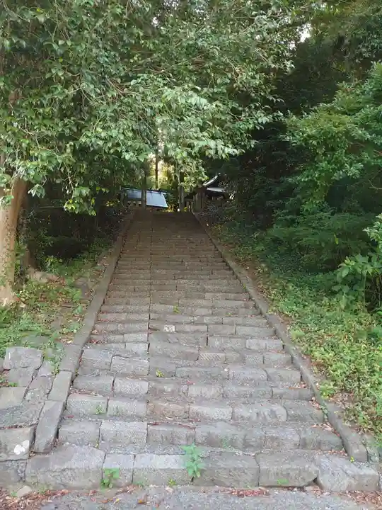 丸子稲荷神社元宮のその他建物