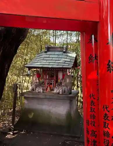 鵠沼伏見稲荷神社(神奈川県)