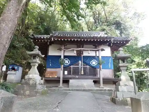 蜂穴神社（石清尾八幡宮末社）の本殿・本堂