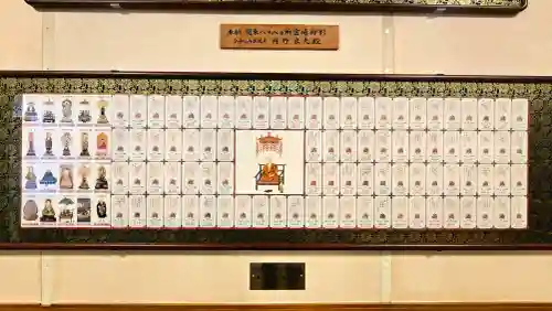 寳性寺 越谷別院(埼玉県)