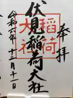 伏見稲荷大社(京都府)