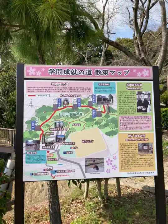 鈴森神社のその他建物