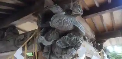 松戸神社(千葉県)