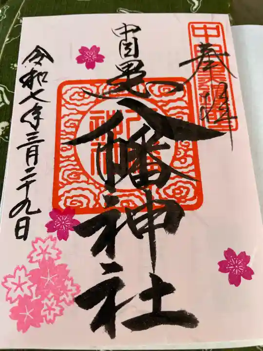 中目黒八幡神社(東京都)