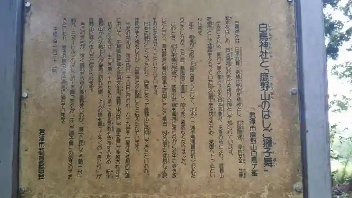 白鳥神社の歴史