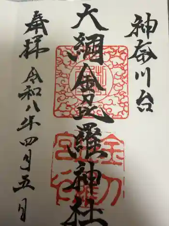 大綱金刀比羅神社の御朱印 2026年04月
