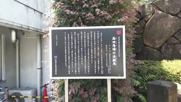 穴八幡宮の歴史