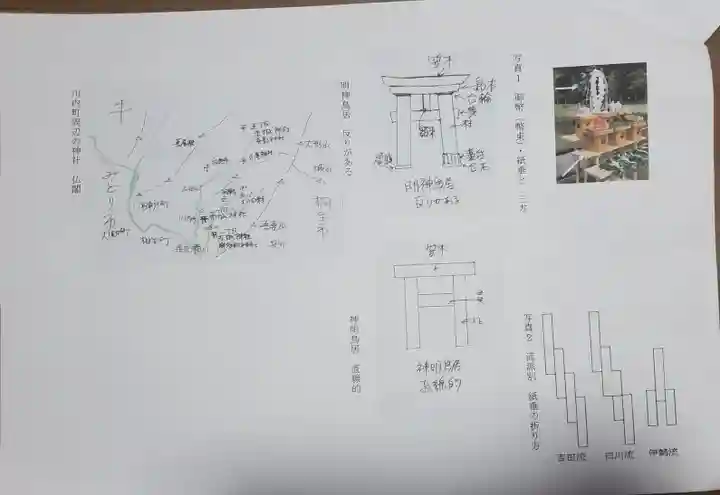 赤城神社 (川内町)(群馬県)