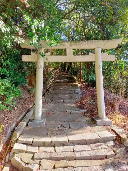金毘羅神社(奈良県)