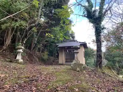 山神社(千葉県)