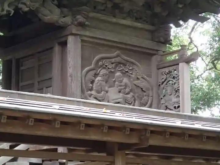 大鷲神社の本殿・本堂