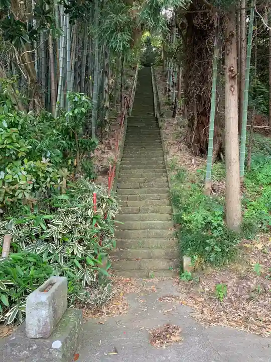 日吉神社(千葉県)