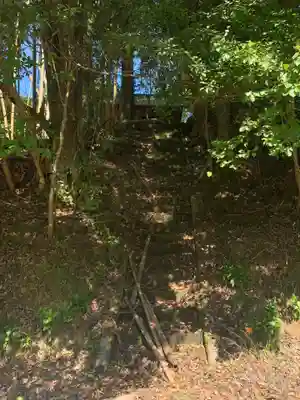 熊野神社(千葉県)