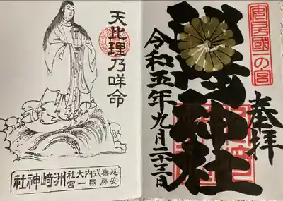 洲崎神社(千葉県)